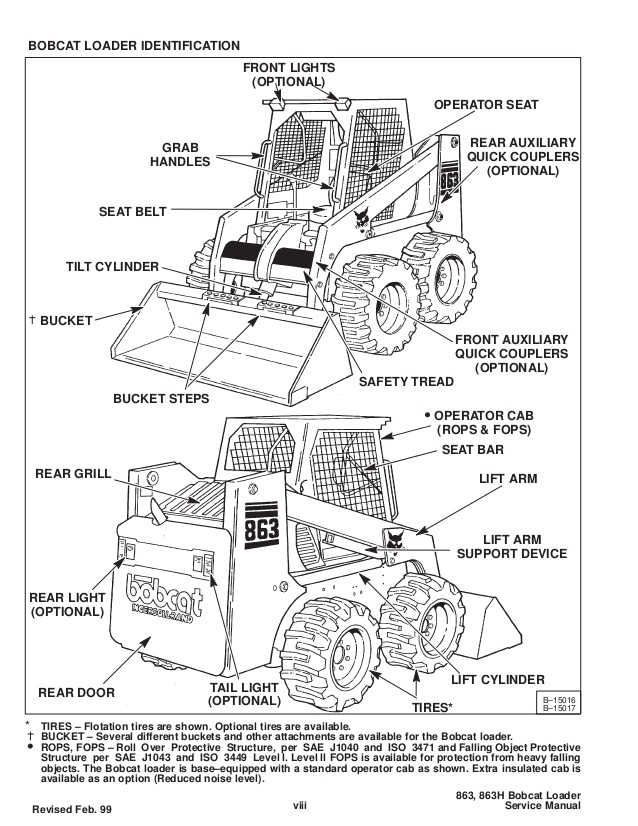 Bobcat 863 Manual